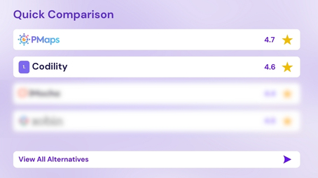Codility Alternatives & Competitors Banner