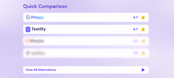 Top-rated Testlify Alternatives and Competitors