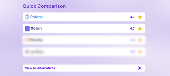 Xobin Alternative Competitor 