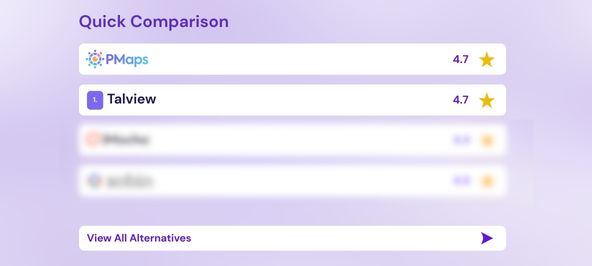 Top Talview Alternatives & Competitors