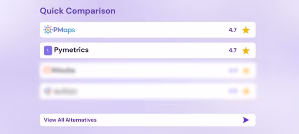 Top Pymetrics Alternatives