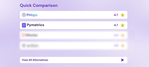 Top Pymetrics Alternatives