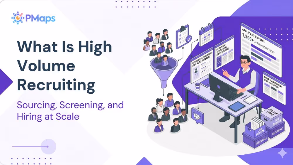 What Is High-Volume Recruiting