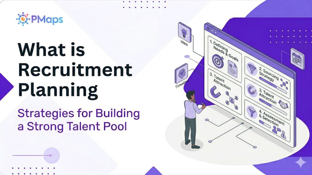 What are Recruitment Planning Strategies