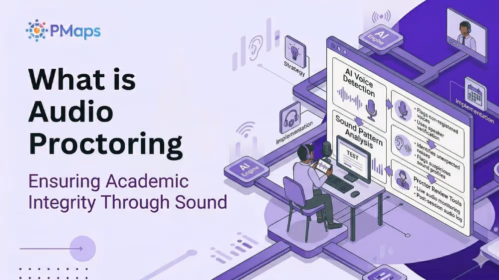 What is Audio Proctoring