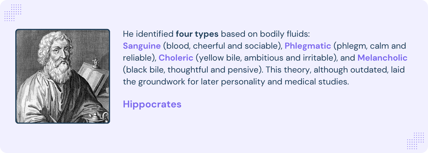 Hippocrates quotes on 4 types of personalities