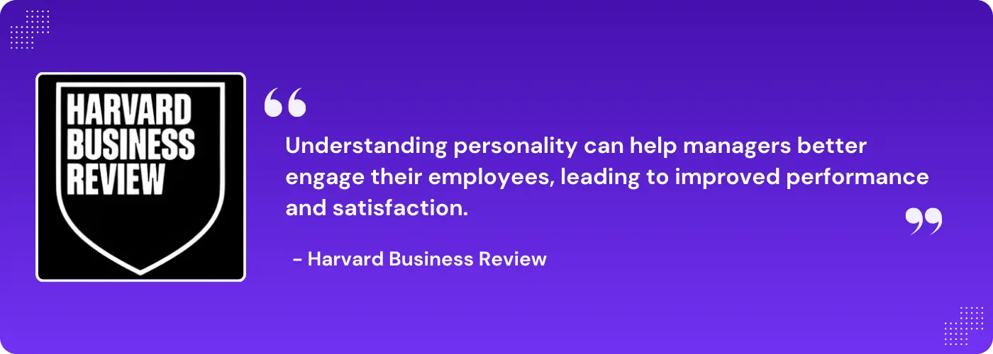 Importance of Personality in Organizational Behaviour