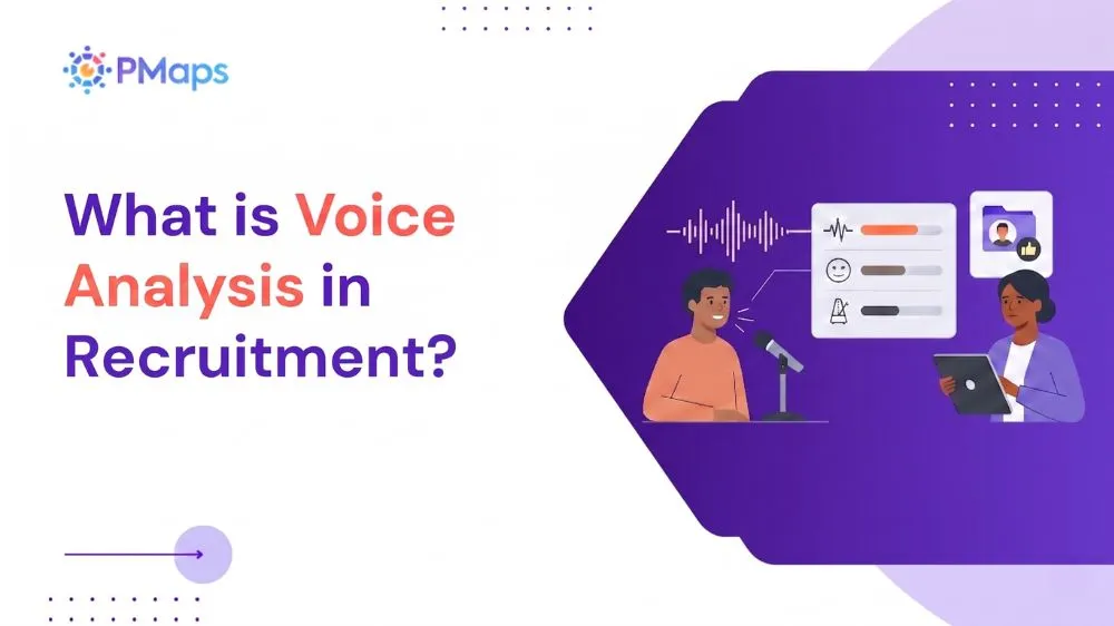 What is Voice Analysis