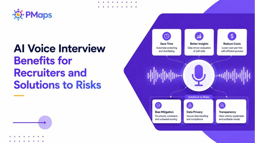 AI Voice Interview Benefits for Recruiters