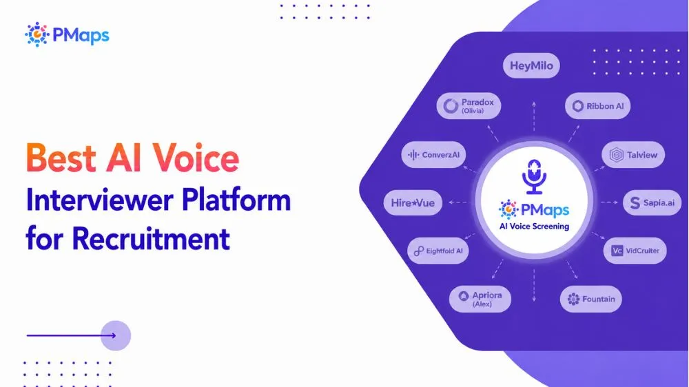 Best AI voice interviewer platform comparison