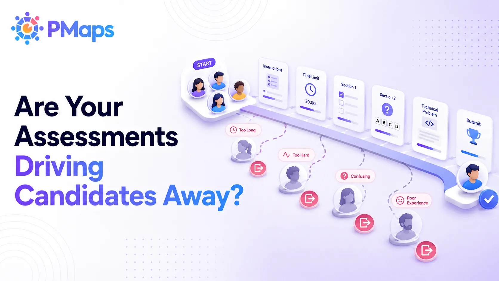 How Long Should a Hiring Assessment