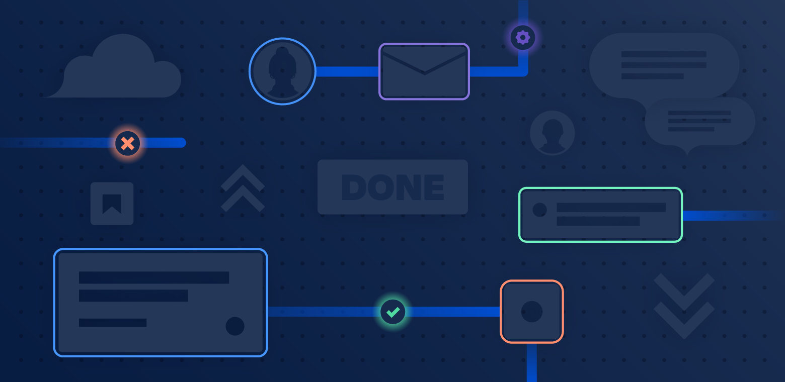 Automating Work Item Age in Jira