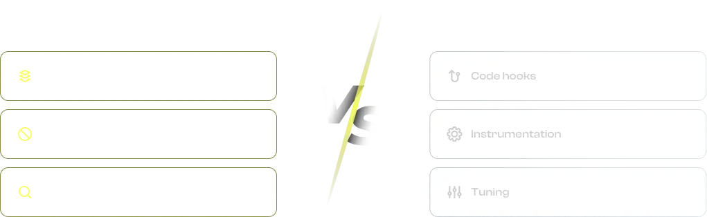 Comparison chart showing Raven benefits versus Legacy RASP features with three points each.