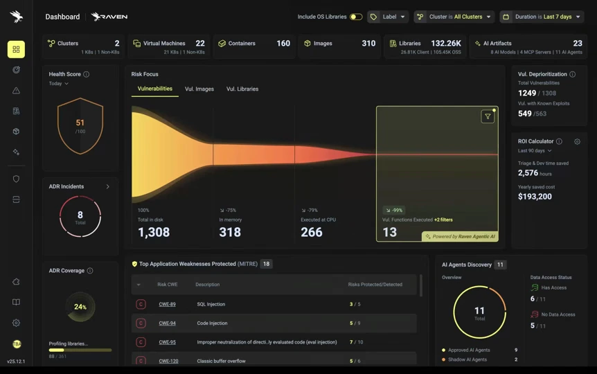 Security dashboard showing health score, vulnerabilities, ADR incidents, coverage, and AI agent stats.
