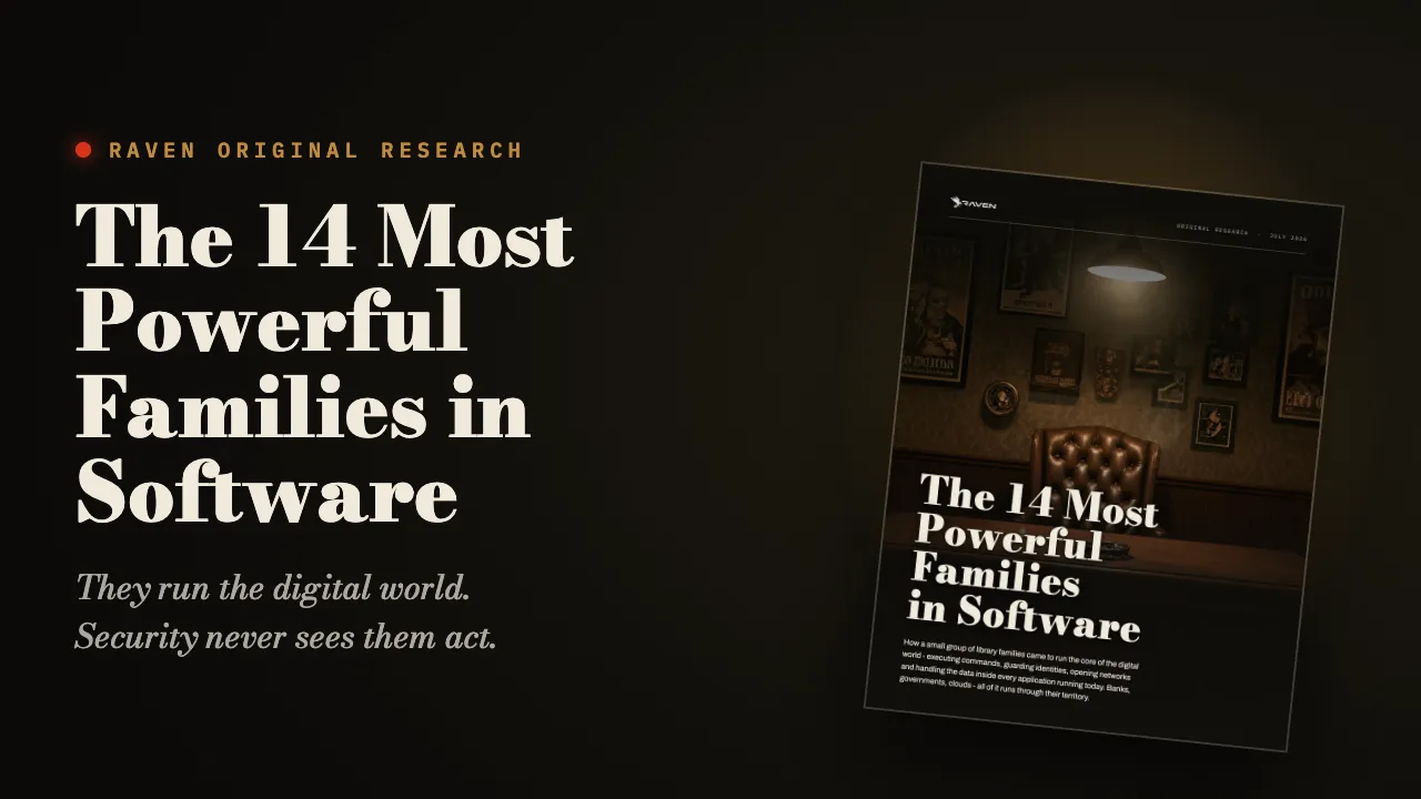 Text: The 14 Most Powerful Families in Software with a cover image styled like a dimly lit study.