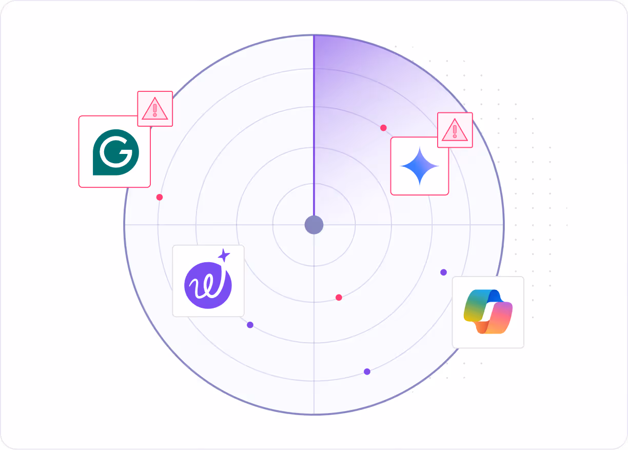 Radar chart showing four distinct app logos positioned around a central point with alert icons on two.
