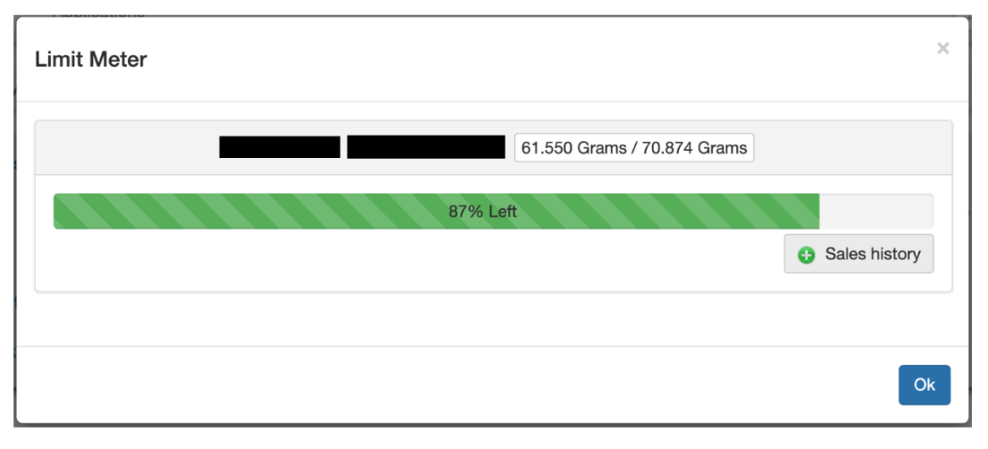 Limit Meter popup showing simplified view with 61.550 grams remaining out of 70.874 grams total (87% left) and a green Sales history button in the bottom right corner.