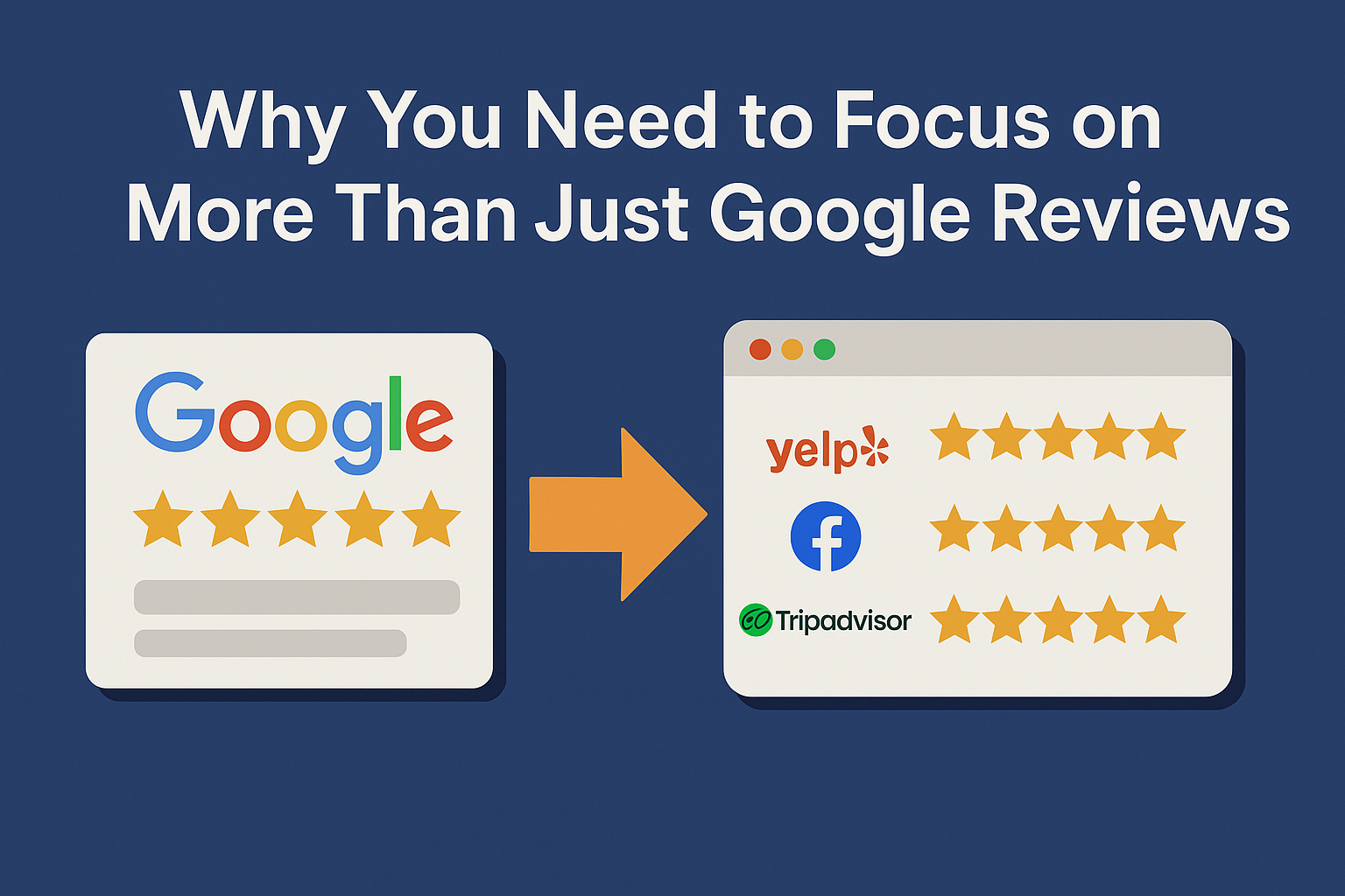 Why You Need to Focus on More Than Just Google Reviews