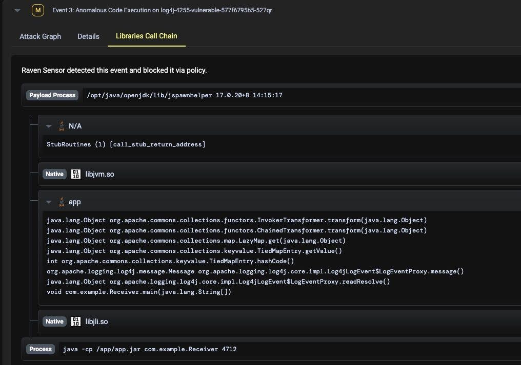 A new Log4j deserialization bypass can enable RCE under specific conditions. See how AI found issue #4255 first—and how Raven blocked it without a CVE.