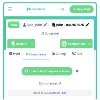 A note's compliance score based on CMS guidelines