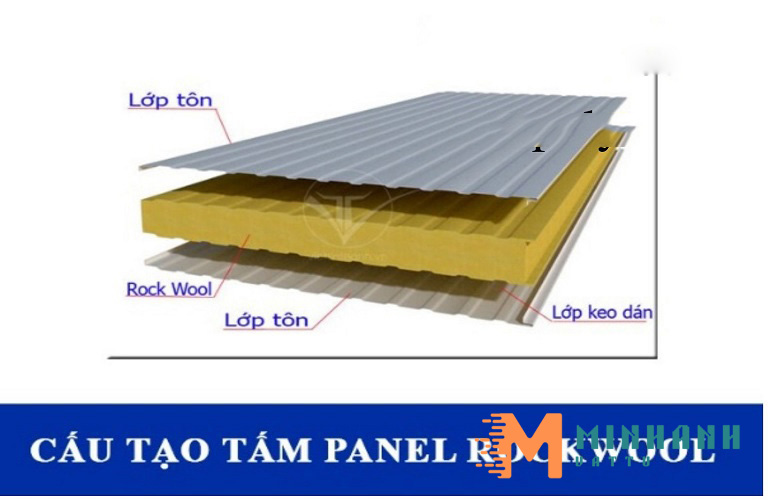 Cấu tạo tấm Panel Rockwool chống cháy