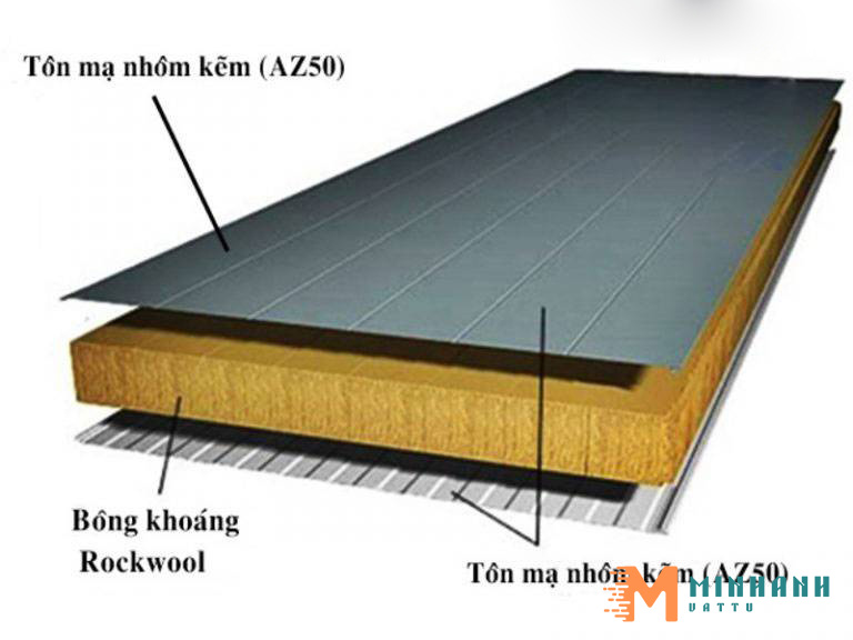 Tấm panel tường