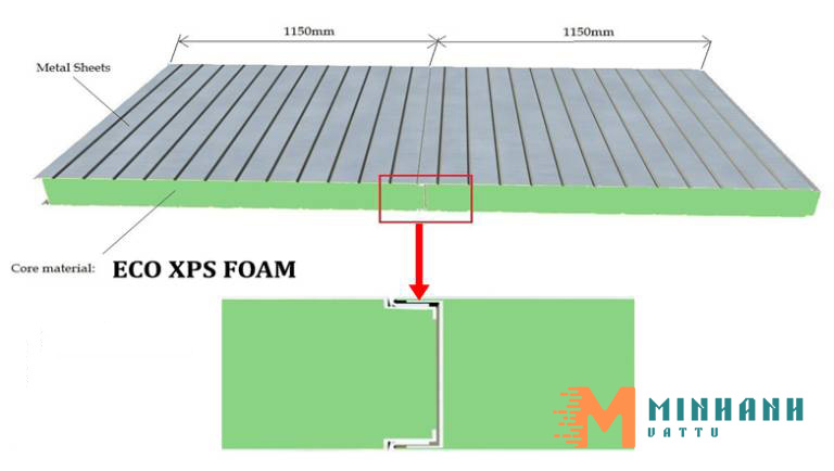 tấm panel vách trong