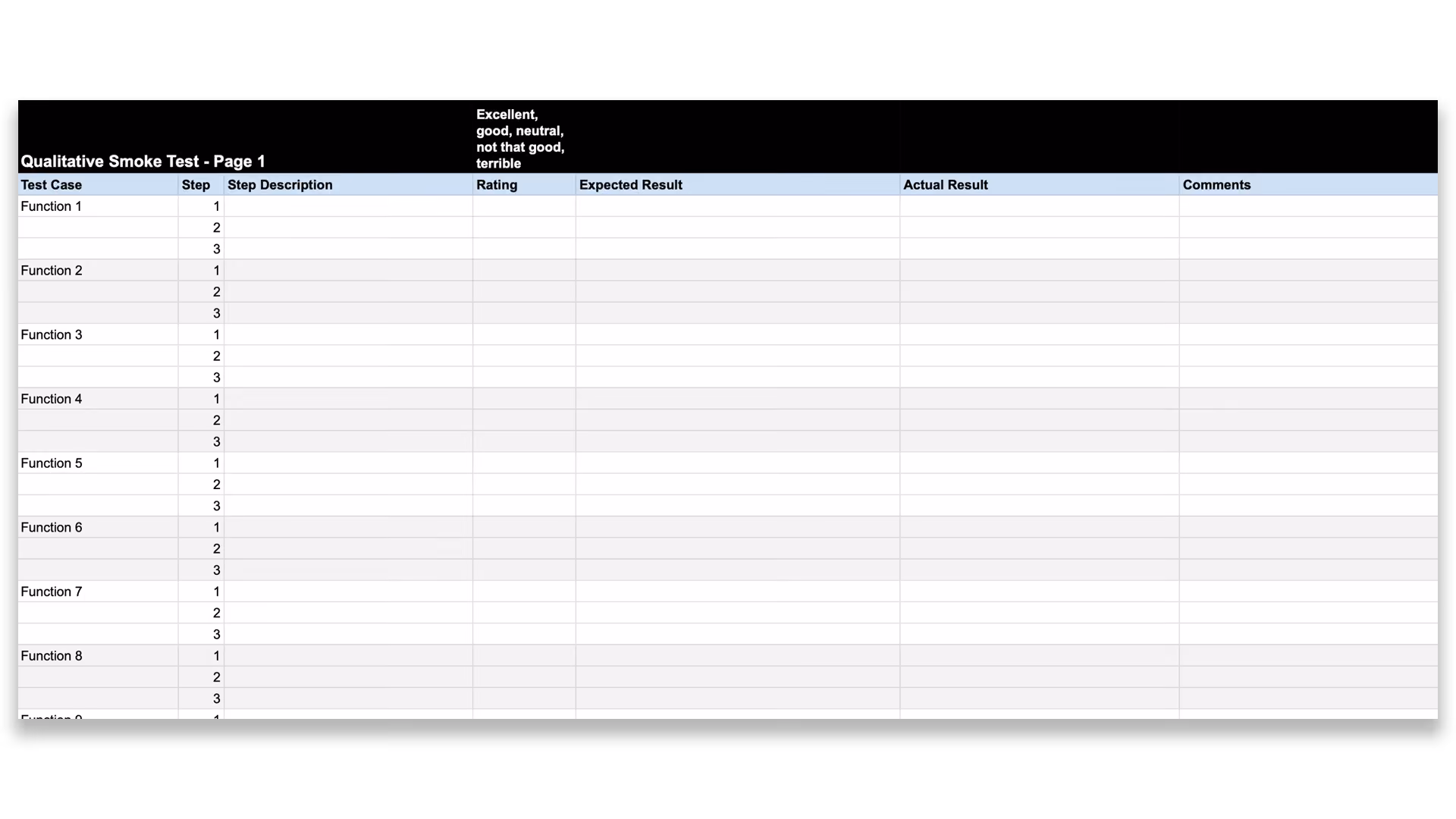 A blank qualitative smoke test spreadsheet.