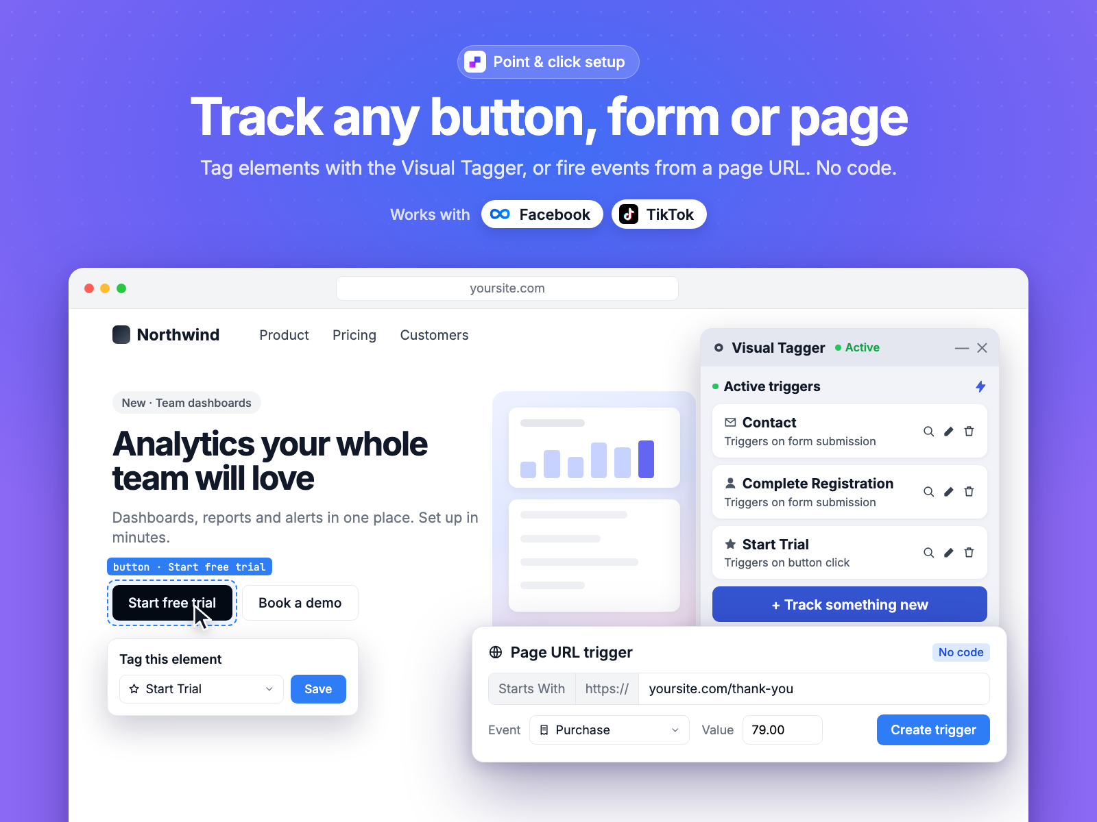 PixelFlow Visual Tagger tagging a "Start free trial" button as a Start Trial event, beside a page URL trigger that fires Purchase when someone reaches /thank-you.