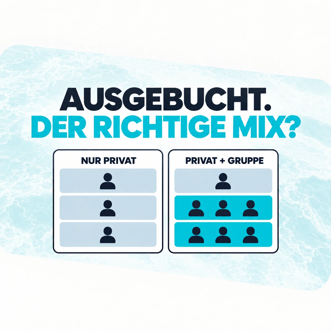 Privat- und Gruppen-Surfkurse im Vergleich bei gleicher Lehrer-Kapazität