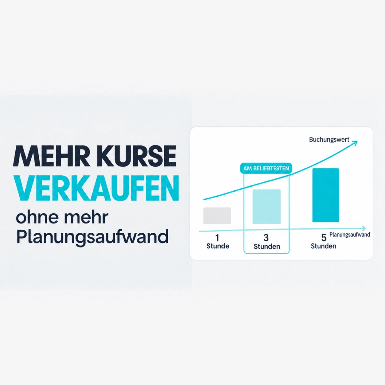 Mehr Surfstunden verkaufen ohne zusätzlichen Planungsaufwand mit Kurspaketen