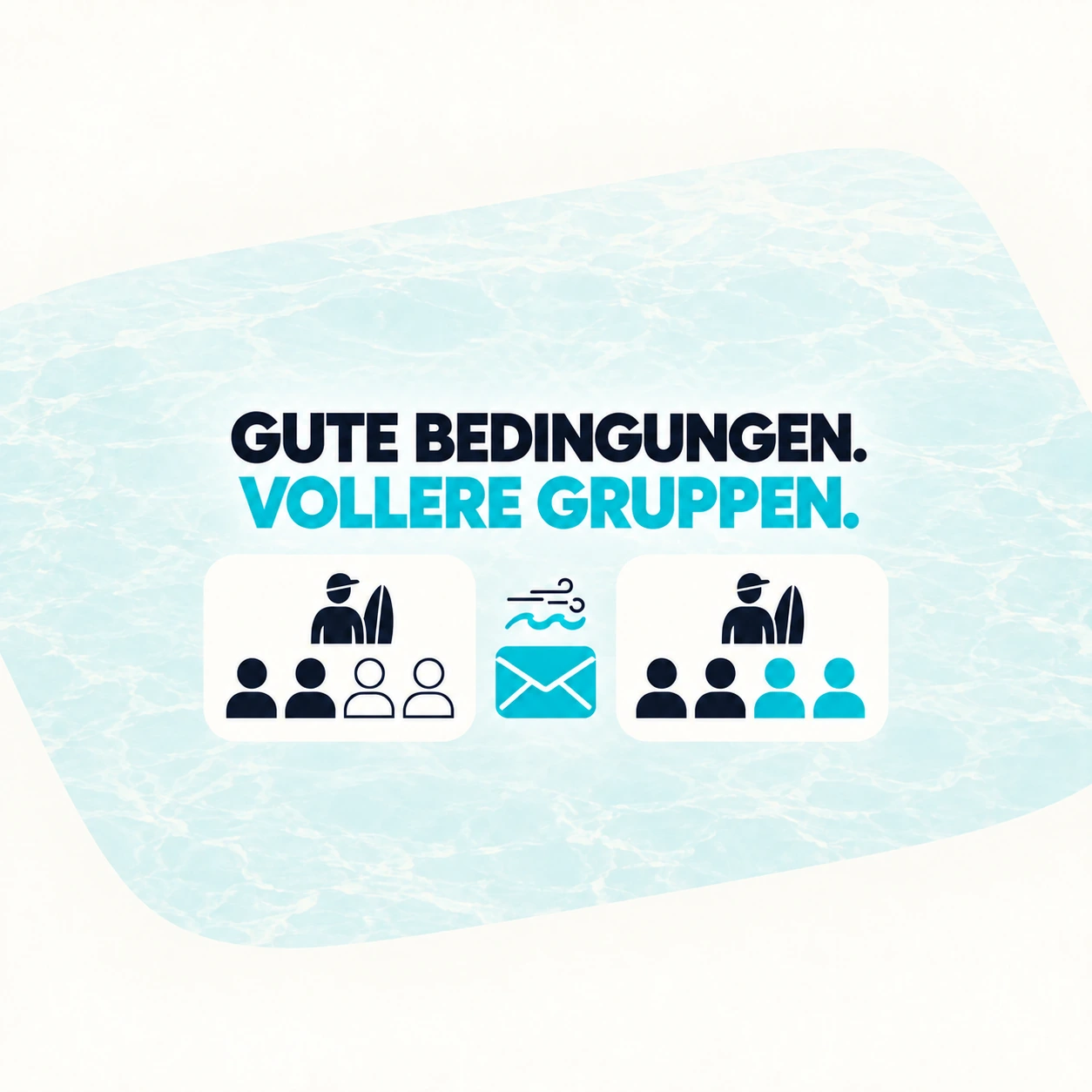 Gute Vorhersage und vollere Surfkurse mit Find and Mail