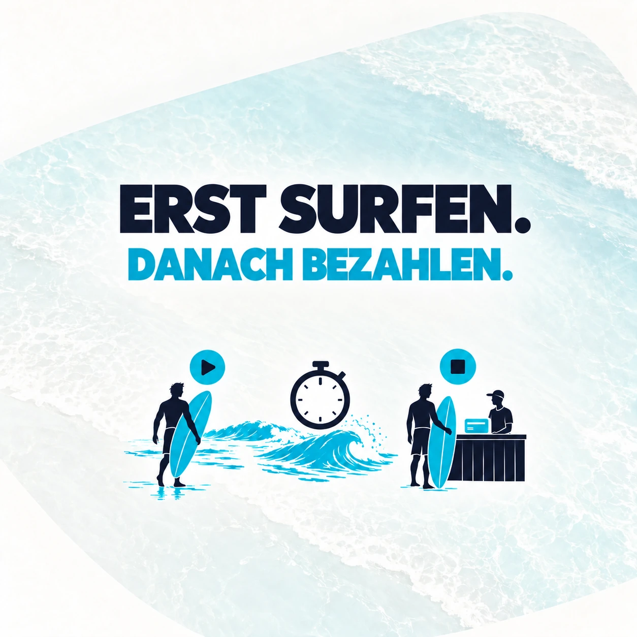 Der Surfverleih beginnt bei der Ausgabe des Boards und endet bei der Rückgabe; bezahlt wird nach der tatsächlich genutzten Mietdauer.