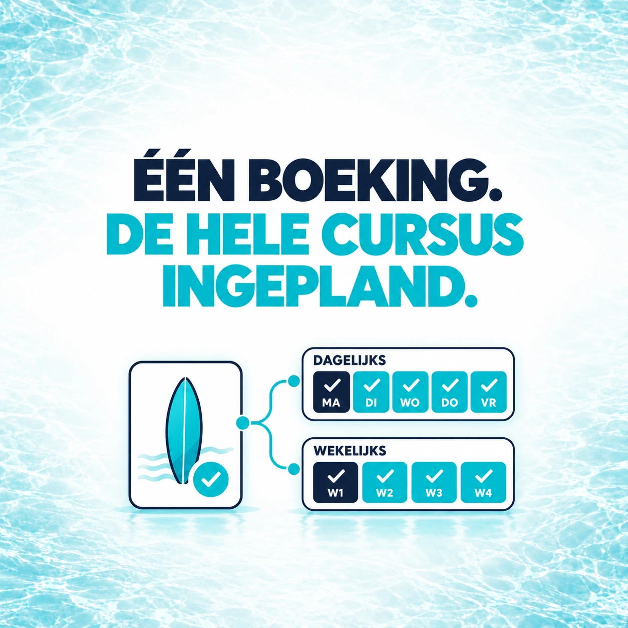Eén watersportcursusboeking leidt tot een reeks dagelijkse of wekelijkse lessen, met elk lesmoment apart in de planning.