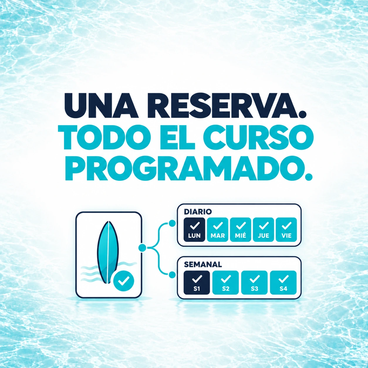 Una reserva de un curso de deportes acuáticos genera una serie de clases diarias o semanales, con cada sesión por separado en el calendario.