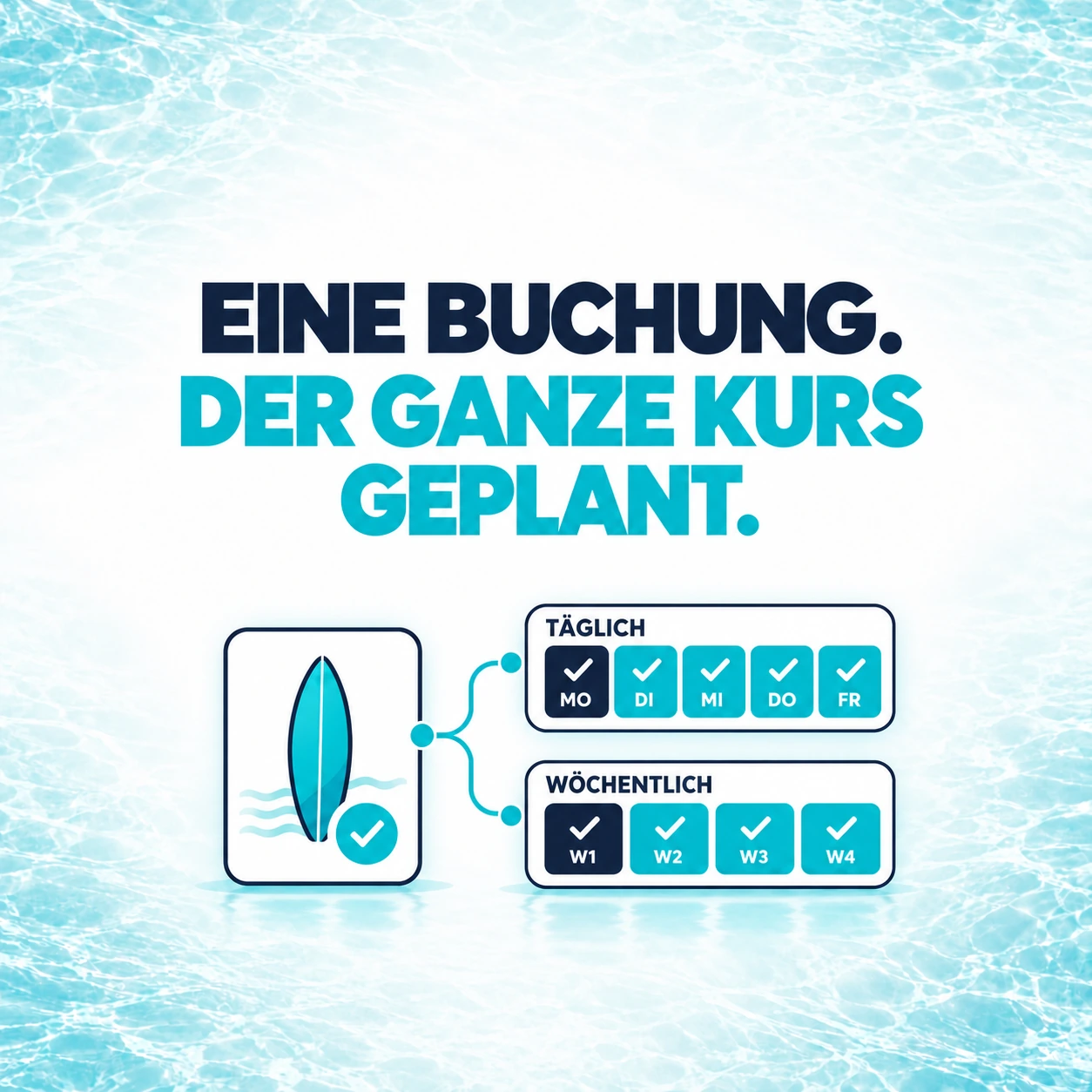 Eine Buchung für einen Wassersportkurs führt zu einer täglichen oder wöchentlichen Unterrichtsreihe, mit jeder Einheit einzeln im Plan.