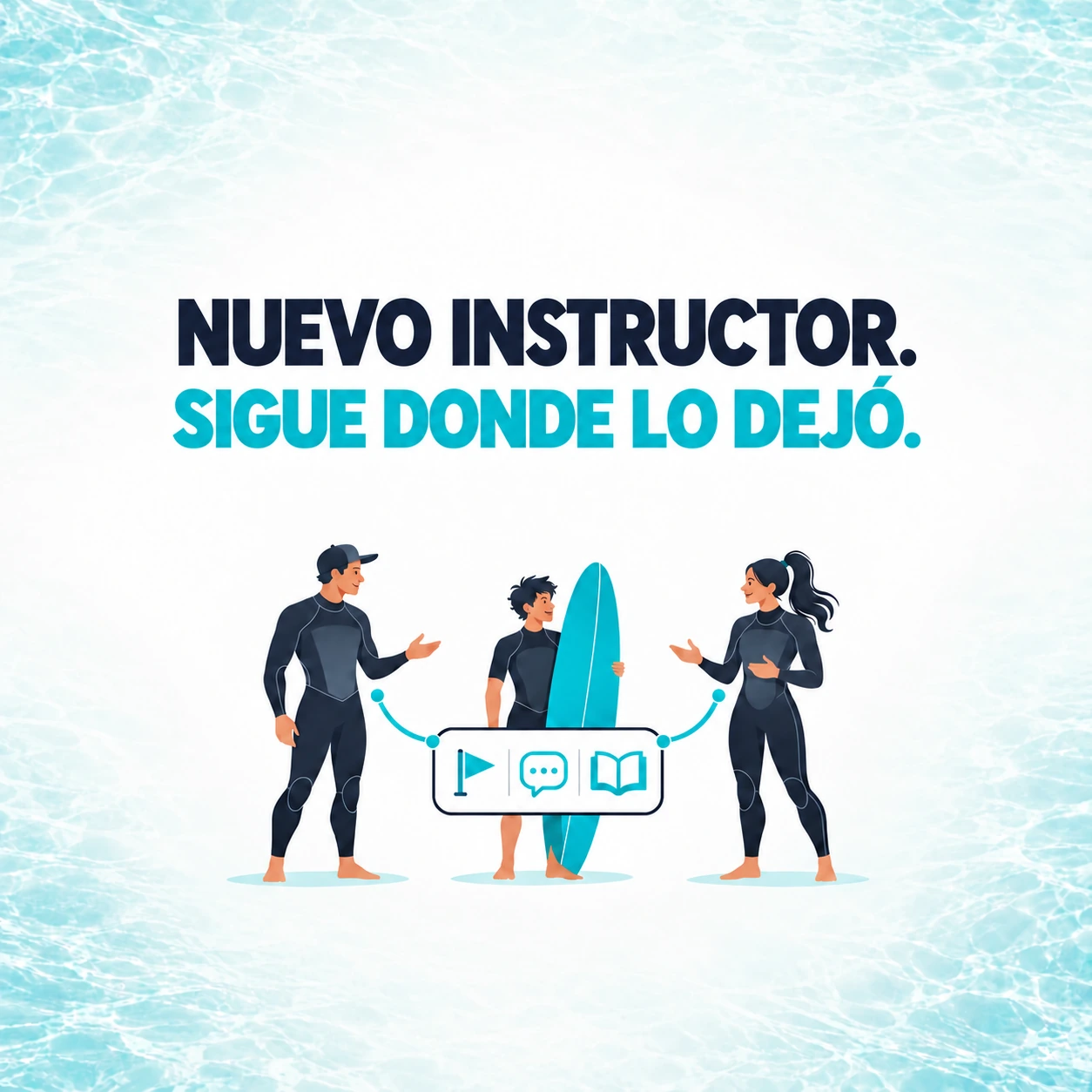 Un alumno con una tabla de surf entre dos instructores, conectados a información compartida sobre su nivel, comentarios y teoría de las clases.