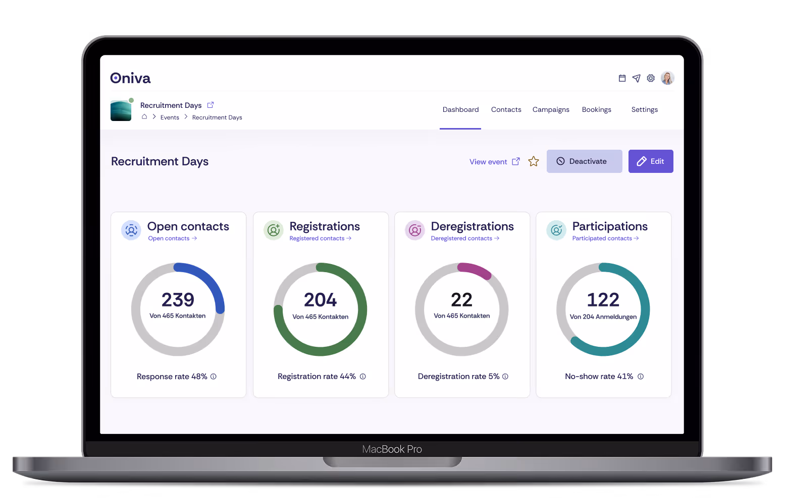 Screenshot of an event website, an event agenda, an email invitation, and the check-in app in the same branding, created with the Oniva event software.