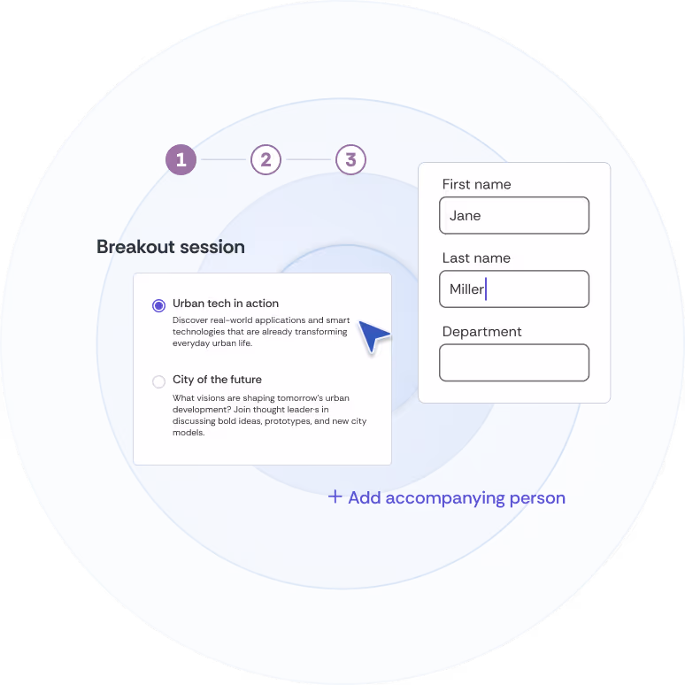 Illustration of event registration options: a guest fills out a registration form, adds accompanying persons, and chooses between two breakout sessions.