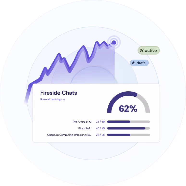 Excerpts from the Oniva dashboard show registrations broken down by session. The event statuses ‘active’ and ‘draft’ are also displayed above.