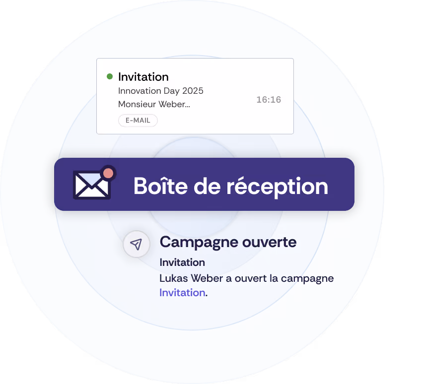 Illustration d'une boîte de réception, d'un aperçu de l'invitation à l'événement et du statut de livraison de la campagne pour un invité.