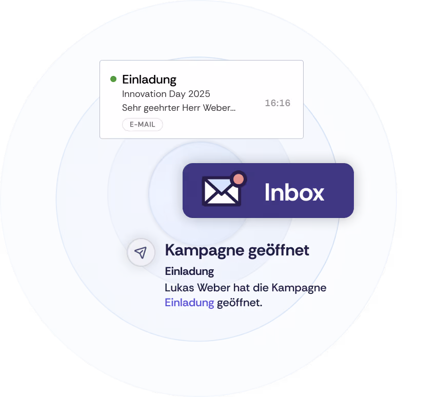 Illustration einer Inbox, einer Vorschau der Event-Einladung sowie des Zustellungsstatus der Kampagne für einen Gast