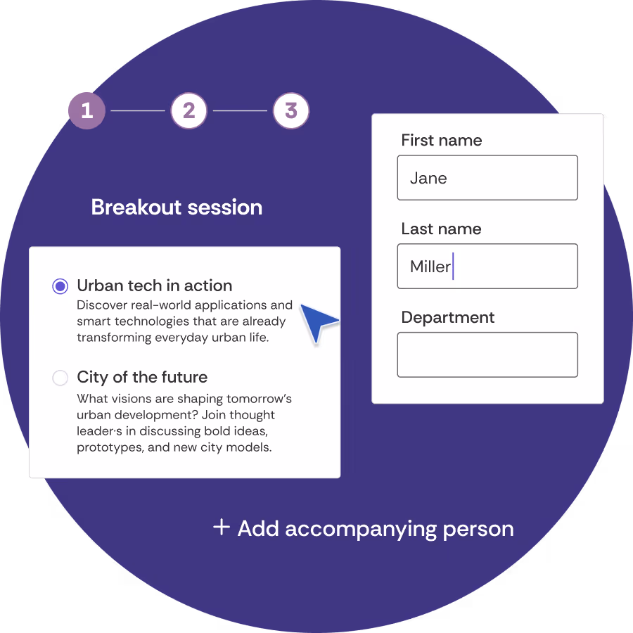 Illustration of various sections of the registration process. Steps one to three are shown, along with the choice between two breakout sessions and finally the registration form.