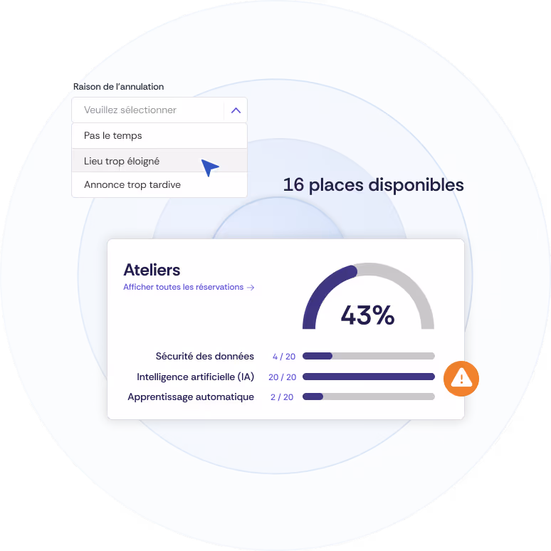 Illustration d'un extrait du tableau de bord Oniva présentant les différentes sessions. La session du milieu est presque complète, c'est pourquoi un avertissement s'affiche. Au-dessus, vous pouvez voir des informations provenant du site web de l'événement (16 places disponibles) ainsi que la possibilité pour les invités d'indiquer la raison de leur désinscription.