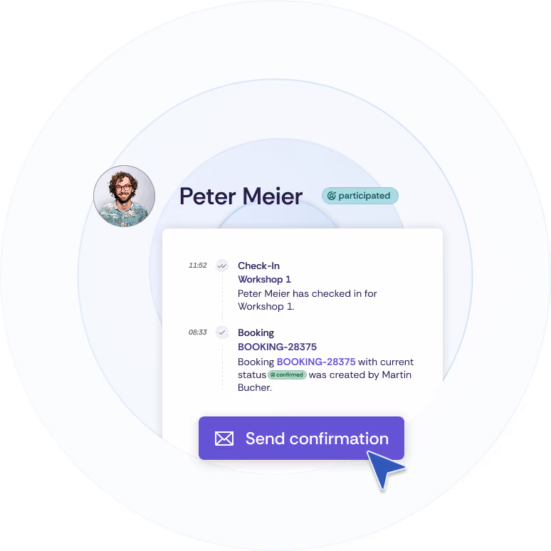 An excerpt from a contact history at an event, which shows when and by whom the contact was invited and when they made their booking.
