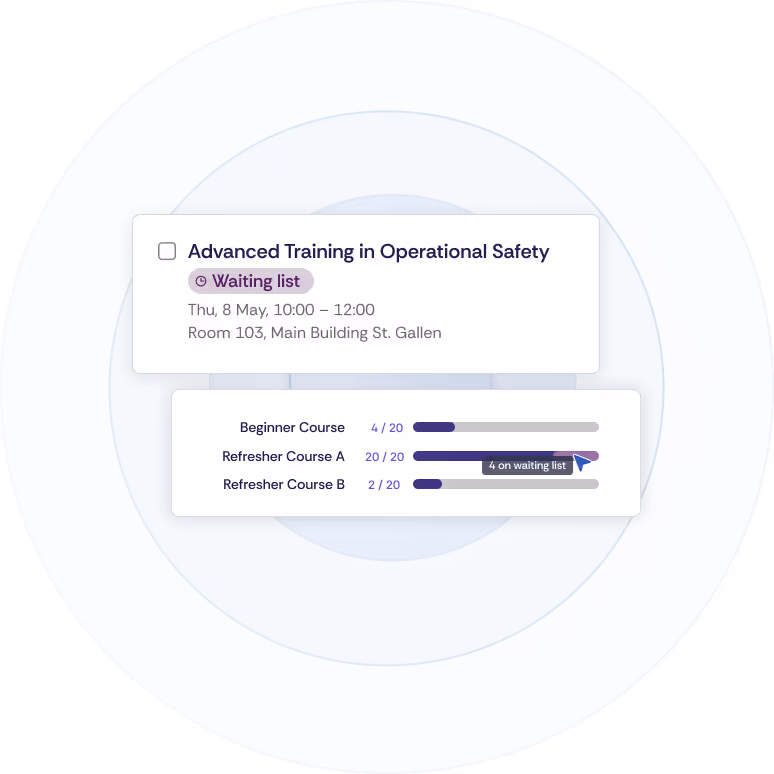 The event can only be booked on the waiting list. Below is an excerpt from the event dashboard for admins. This also shows that the event is fully booked.