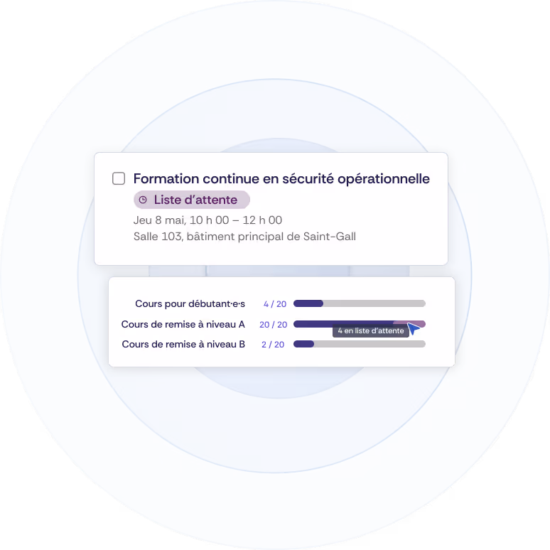 L'événement ne peut plus être réservé que sur la liste d'attente. Ci-dessous, on peut voir un extrait du tableau de bord de l'événement pour les administrateurs. Il en ressort également que l'événement est complet.