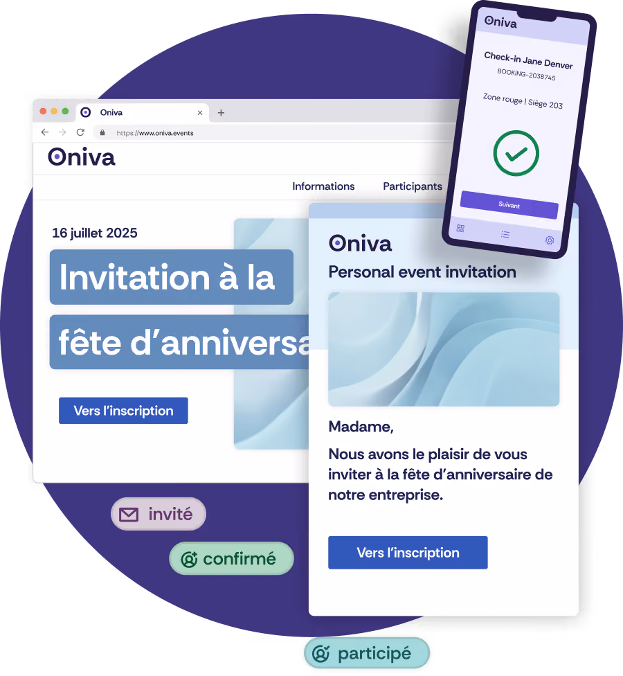 Illustration du logiciel de gestion d'événements Oniva : à l'arrière-plan, une page d'invitation à un événement anniversaire prévu le 16 juillet 2025, dans un navigateur, avec un bouton « S'inscrire ». Au premier plan, une invitation personnelle adressée à « Frau Denver » pour une fête d'anniversaire d'entreprise, avec également un bouton « S'inscrire ». En haut à droite, un smartphone affichant un écran de check-in pour « Jane Denver » (référence de réservation BOOKING-2038745, zone rouge, place 203), avec une coche verte et un bouton « Continuer ». En dessous, trois badges de statut : « invité·e », « confirmé·e » et « a participé ».