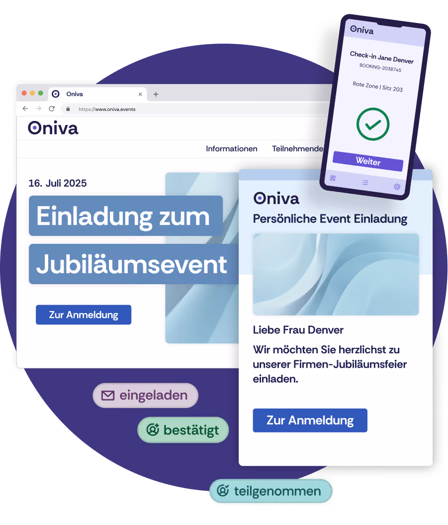 Werbegrafik der Oniva Event software: Im Hintergrund eine Browseransicht der Event-Einladungsseite für ein Jubiläumsevent am 16. Juli 2025 mit der Schaltfläche „Zur Anmeldung“. Davor eine persönliche Event-Einladung an „Frau Denver“ zu einer Firmen-Jubiläumsfeier, ebenfalls mit der Schaltfläche „Zur Anmeldung“. Oben rechts ein Smartphone mit dem Check-in-Bildschirm für „Jane Denver“ (Buchungsnummer BOOKING-2038745, Rote Zone, Sitz 203) mit grünem Häkchen und der Schaltfläche „Weiter“. Darunter drei Status-Badges mit den Beschriftungen „eingeladen“, „bestätigt“ und „teilgenommen“.