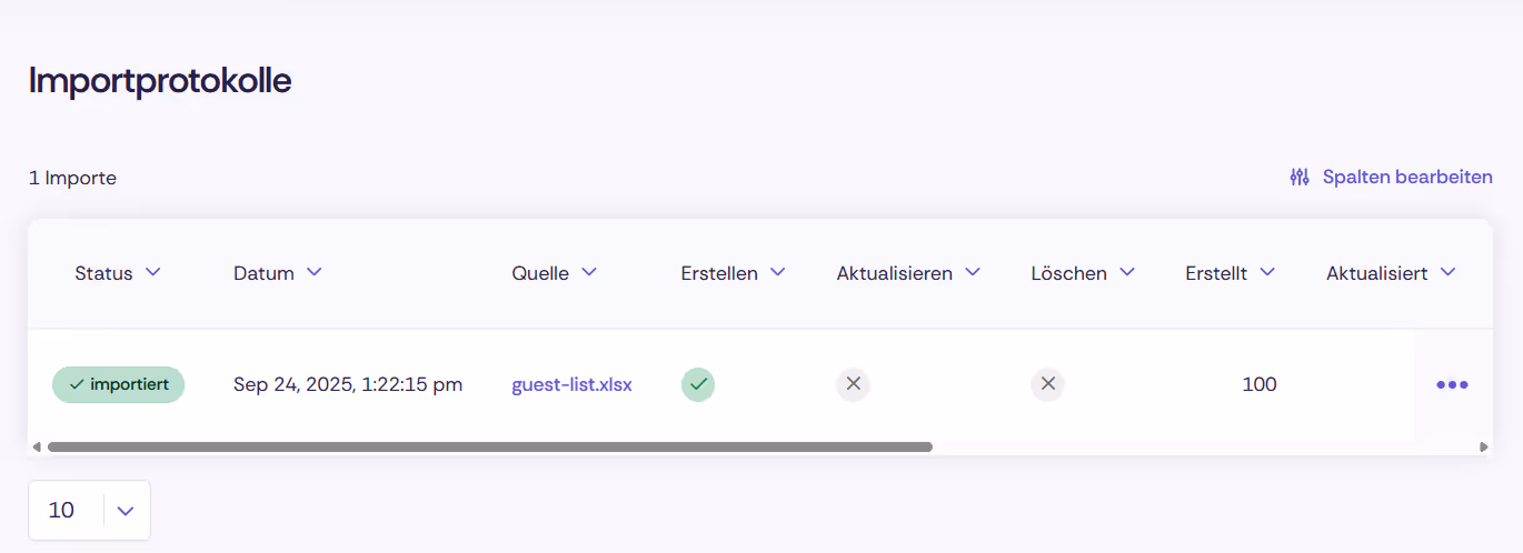 Importprotokolle in Oniva.